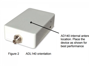 ADL140 BÄRBAR SATELLITVÄDERMOTTAGARE pilot-tillbehör