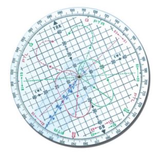 CIRCULAR CALCULATOR flygtillbehör